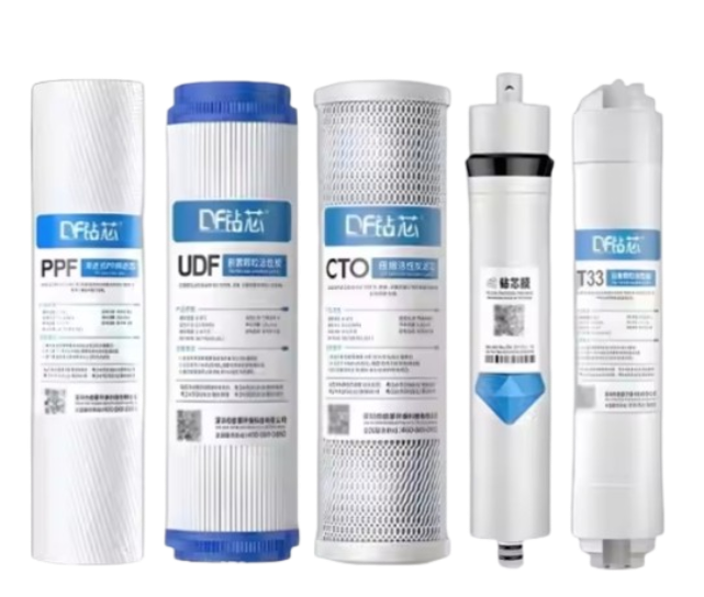 Filter Cartridge